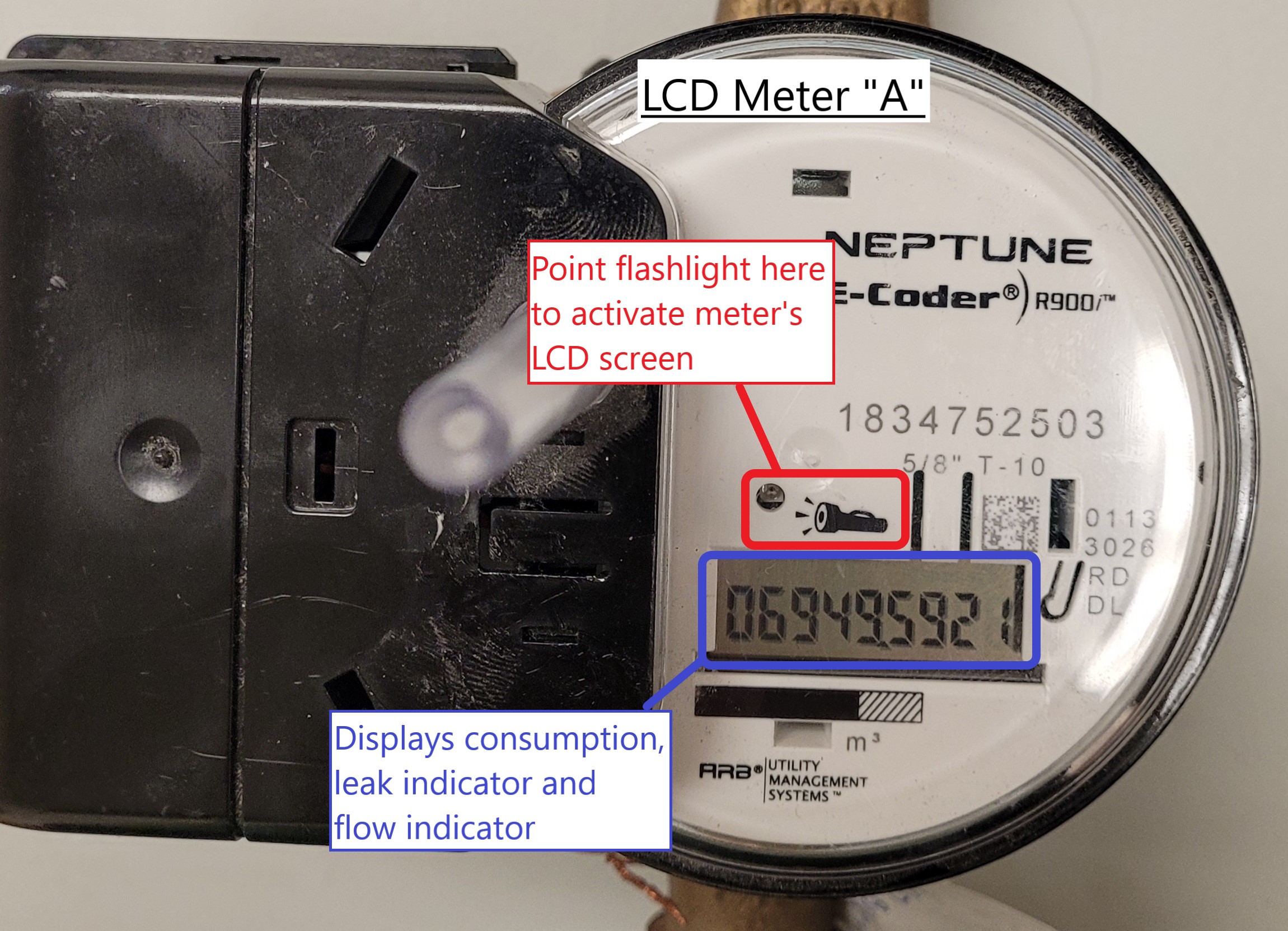 LCD Meter "A"