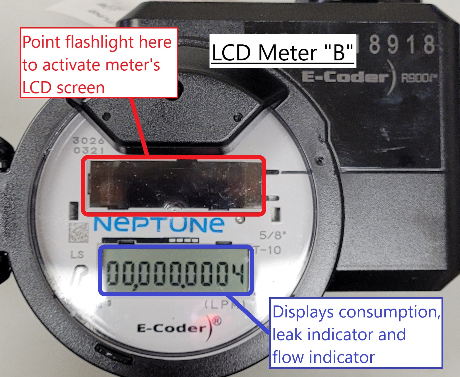 LCD Meter "B"
